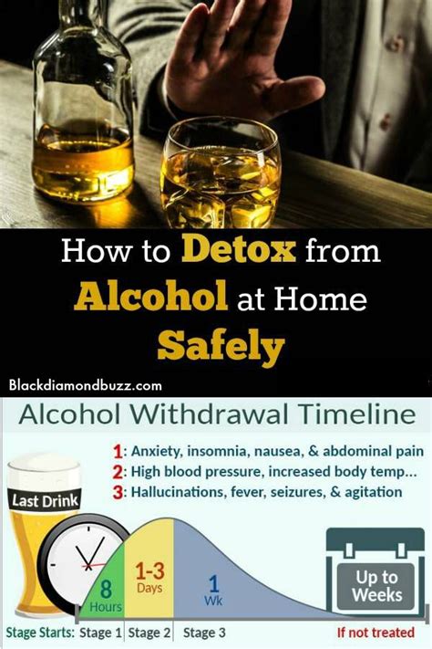detox alcohol from body